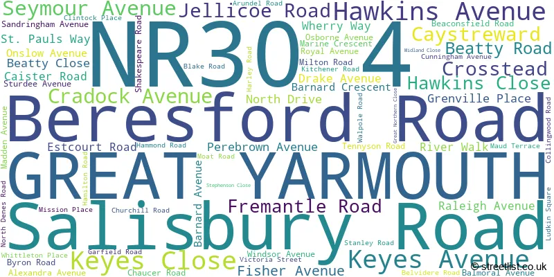 A word cloud for the NR30 4 postcode